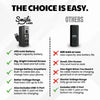 Mini Plug 510 Cart Battery with Built-in USB-C Cable By Smyle Labs - UK