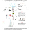 Cannabis Hardware Flowerpot B1 Injector Essentials Bundle - UK