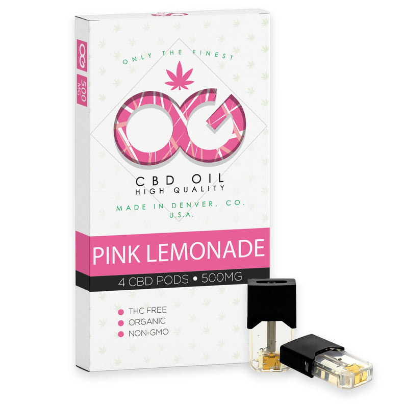 Buy Juul Pods UK | Premium Juul Pods Online at Vaporizer Hut Page 2 Buy Juul Pods UK | Premium Juul Pods Online at Vaporizer Hut Page 2