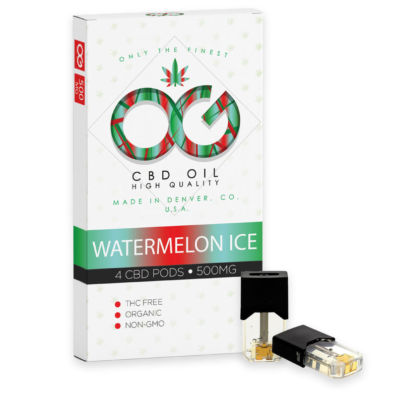 Buy Juul Pods UK | Premium Juul Pods Online at Vaporizer Hut Page 2 Buy Juul Pods UK | Premium Juul Pods Online at Vaporizer Hut Page 2